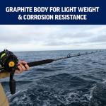 PENN Squall 2-Speed Lever Drag Trolling Reel