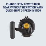 PENN Squall 2-Speed Lever Drag Trolling Reel