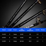 Fiblink Saltwater Fishing Rod 1 Piece Trolling Rod Deep Sea Big Game Conventional Boat Fishing Pole Heavy Duty Spiral Wrapped Rod (6',50-80lb)