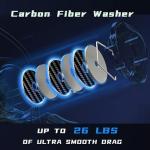 Accuretta Saltwater Spinning Reel,13+1BB Ultra Smooth Saltwater Fishing Reels,Powerful Carbon Drag,CNC Aluminum Spool & Handle