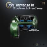 Piscifun Torrent II Baitcaster Fishing Reel, 20LB Max Drag Baitcasting Reel with Magnet Braking System, 6+1 Stainless Steel Bearings, 8.1:1 Gear Ratio Casting Reel, Green Right Hand Retrieve