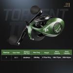 Piscifun Torrent II Baitcaster Fishing Reel, 20LB Max Drag Baitcasting Reel with Magnet Braking System, 6+1 Stainless Steel Bearings, 8.1:1 Gear Ratio Casting Reel, Green Right Hand Retrieve