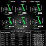 Sougayilang Spinning Fishing Reel, 5.2:1 High Speed Spinning Reel, Lightweight 11+1BB Ultra Smooth for Saltwater or Freshwater - GT1000