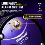 Sougayilang Conventional Fishing Reel,Smooth Powerful Inshore Surf Trolling Reel, Baitcasting Reel for Catfish, Musky, Bass, Pike