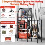 POKIPO Fishing Rod Holders for Garage,Fishing Rod Rack Storage up to 18 Rods,3 Tier Adjust Heavy Duty Metal Fish Pole Stand Organizer with Pegboard for Fishing Gear and Equipment Accessories