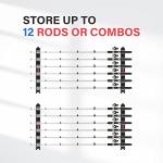 Simple Deluxe Horizontal Fishing Rod Holders Wall-Mounted – Fishing Rod Rack Great Fishing Pole Holder for Garage, Simple Deluxe Fishing Rod Rack Holds Up to 6 Rods, 13.6" Grey, 1 Pair