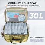 KastKing BaitSpace Fishing Tackle Bag With 4 Tackle Boxes & Removable Bait Binder, Water-Resistant Tackle Storage, Durable Fishing Gear, Adjustable Shoulder Strap