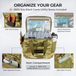 KastKing BaitSpace Fishing Tackle Bag With 4 Tackle Boxes & Removable Bait Binder, Water-Resistant Tackle Storage, Durable Fishing Gear, Adjustable Shoulder Strap