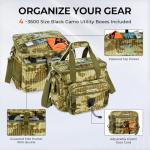 KastKing BaitSpace Fishing Tackle Bag With 4 Tackle Boxes & Removable Bait Binder, Water-Resistant Tackle Storage, Durable Fishing Gear, Adjustable Shoulder Strap