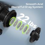 HANDING M1 Spinning Reel, Freshwater Fishing Reels Spinning, 9+1 Ball Bearings, 26.5LBs Max Drag, 5.2:1 Gear Ratio, Graphite Frame, CNC Aluminum Spool, 500 to 5000 Series, Handle Interchangeable