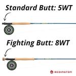 Redington Crosswater Fly Fishing Outfit – 4-Piece 9’ 5WT Fly Rod with Crosswater Reel, Rio Mainstream WF5F Fly Line & Zippered Travel Case – Complete Starter Kit