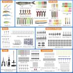 Oridum 560Pcs Fishing Tackle Box Kit with Lures, Pliers, Hooks & Accessories - 4-Layer Waterproof Storage Box - Complete Fishing Gear Set for Freshwater/Bass Fishing - Ideal Gift for Men