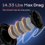 Handing LITE II Spinning Reels Freshwater Spinning Fishing Reels 14.33 Lbs Max Drag Handle Interchangeable Fishing Reels Aluminum Spool 5.2:1 Gear Ratio Size 1000