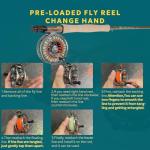 SF SF-003 Pro Fly Fishing Reel for Freshwater - CNC Machined, Mid Arbor Design, Smooth Drag System, Lightweight Aluminum Body - 5/6wt, Matte Gunmetal Gray,Pre-Loaded Moss Green Fly Line Kit