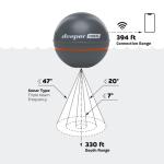 Deeper MAX Castable GPS Fish Finder– Portable Chirp Sonar Depth and Fish Finder for Boat Fishing, Ice Fishing, Shore Fishing - Personal 3D Depth Maps with User-Friendly Free App