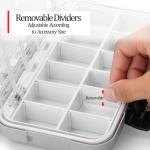 Tcakelox Fishing Tackle Box, Storage Double-Sided Lure Box with 15 Adjustable Dividers Jewelry Organizer Making Kit Container for Earring Tool Lure Hook Beads Storage Leakproof Bait Storage.