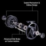 fairiland TURMAX Fly Reel Large Arbor CNC-Machined Fly Fishing Reel 3/4, 5/6, 7/8, from Bar Stock Aluminum with Sealed Carbon Drag (7/8wt)