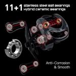 Mansory Baitcaster Reels, BFS Reels 7.3:1 Gear Ratio, 5.15oz Ultra-light Fishing Reels Bait-casting, 11+1 Hybrid Ceramic BB, Double Spools, Carbon Fiber Frame, Heavy Duty, Smooth, Freshwater Saltwater