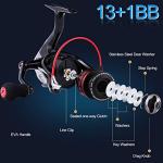 Sougayilang Fishing Reels Powerful 13+1BB Spinning Reels Ultra Smooth Reel for Saltwater or Freshwater (Fierce DL-13+1BB, 1000)