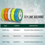 Piscifun Fishing Line Backing, Braided Fishing Backing Line, 20LB, 100yds, Fluorescent Yellow & Black