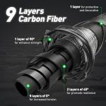 HANDING M1 Trout Fishing Rod 6' Light Spinning Rod 2-Piece with Moderate Fast Action Fuji Guide Rings for Trout Crappie Yellow Perch Panfish