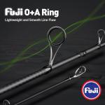 HANDING M1 Trout Fishing Rod 6' Light Spinning Rod 2-Piece with Moderate Fast Action Fuji Guide Rings for Trout Crappie Yellow Perch Panfish