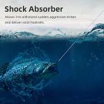 RUNCL PowerMono Fishing Line, Monofilament Fishing Line - Ultimate Strength, Shock Absorber, Suspend in Water, Knot Friendly - Mono Fishing Line (Clear, 30LB(13.6kgs), 300yds)