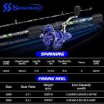 Sougayilang Fishing Rod Combo, 2-Piece Graphite & Fiberglass Spinning Rod with Anti-Reverse Spinning Fishing Reel (2Pack)