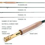 Sougayilang Fly Fishing Rod 4-Piece 9-Feet Lightweight Ultra Portable Fly Fishing Pole for Trout Salmon Sunfish Outfit Travel Fishing-SG4905-Green