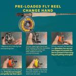 SF SF-003 Pro Fly Fishing Reel for Freshwater - CNC Machined, Mid Arbor Design, Smooth Drag System, Lightweight Aluminum Body - 5/6wt, Matte Gunmetal Gray,Pre-Loaded Fluorescent Yellow Fly Line Kit