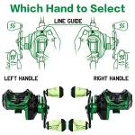 Sougayilang Baitcasting Reel 18LB Carbon Fiber Drag Baitcasters Unequaled Affordable High-tech Innovation Baitcast Fishing Reels - Green -Right Handed