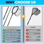 PLUSINNO Fishing Net with Telescoping Handle, Carbon Fiber Ultralight Long Fish Net, Collapsible Floating Landing Net 6.56Ft, Fishing Gear Kayak Accessories for Bass Trout Salmon