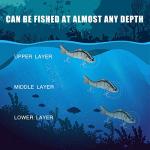 TRUSCEND Easy Catch Swimmax, Magic Noisy Turbulent Wiggling and Vibrating Actions for More Bites, Segmented Swimbait Jointed by Dyneema Strongest Fiber, Lifelike Fishing Lures for Relax Family Fishing