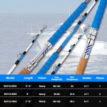 Fiblink Saltwater Fishing Rod Heavy Duty Trolling Rod 2 Piece 6' Conventional Boat Standup Big Game Deep Sea Rod with Roller Guides(50-80lbs)