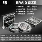 ROCRETA Geode Braided Fishing Line, Super Strong Power Braid Lines for Saltwater and Freshwater Fish 8lb, 150yds，Black