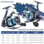 Sougayilang Chameleon Paint Spinning Fishing Reel,Super Powerful Smooth Drag with 11+1 Ball Bearings from 1000 to 4000 Series for Freshwater Saltwater 2000