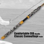 Fiblink 1-Piece Saltwater Offshore Trolling Rod 6-Feet Big Game Rod Conventional Boat Fishing Pole (Straight, 6 '- 2pc - 30-50lbs)