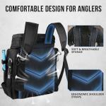 PLUSINNO Fishing Backpack with Rod Holders Tackle Box, 42L Large Water-resistant Fish Tackle Bag Store Fishing Gear