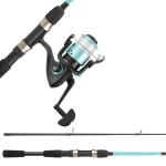 Fishing Rod and Reel Combo - 6ft 2-Piece Breakline Series Spin Cast Spinning Reel and Fiberglass Collapsible Fishing Pole with EVA Handle, Pre-Spooled with 10lb Test Line by Wakeman (Turquoise)