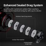 RUNCL Spinning Reel Fishing Reels Ancohuma, Ultralight 6.2:1 Gear Ratio, 26 LB Max Drag, 7+3 Stainless BB, CNC Aluminum Alloy Spool, Colorful Ceramic Line Roller, D.S.S.R Shield for Salt or Freshwater