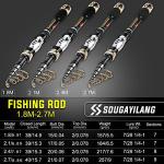 Sougayilang Telescopic Fishing Pole with Spinning Reel Portable Fishing Rod Reel Combos -1.8M/5.89Ft