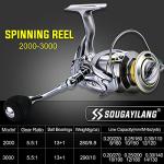 Sougayilang Telescopic Fishing Pole with Spinning Reel Portable Fishing Rod Reel Combos -1.8M/5.89Ft