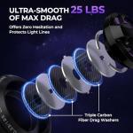 KastKing Royale Legend Pro Spinning Fishing Reel, Size 4000,Twilight