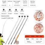 Sougayilang Fly Fishing Rod and Reel Combo, 5/6 Weight, Lightweight Portable, Starter Package