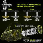 Sougayilang Spinning Reels, Lightweight Ultra Smooth Spinning Fishing Reels, 20LBs Max Drag 5.2:1 Saltwater Freshwater Spinning Fishing Reel