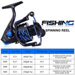 Sougayilang Spinning Reels Ultra-Weight, 6.2: 1 High Speed ​​Gear Ratio, Metal Frame and Rotor, 12 + 1 Shielded BB, Smooth Powerful Freshwater and Saltwater Spinning Fishing Reel(SD-2000-Blue)