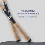 Shakespeare Micro 5' Spinning Rod, 2-Piece Fishing Rod, Graphite Composite Blank, Ultra Light Rod Power, Comfortable Full Cork Handle