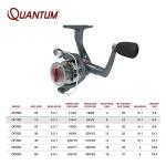 Quantum Optix Spinning Fishing Reel, Size 10 Reel, Changeable Right- or Left-Hand Retrieve, Aluminum Spool, Stainless Steel Bail Wire, 5.2:1 Gear Ratio, Silver, Clam Packaging