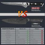 SHAN ZU 7 Inch Fillet Knife, Japanese Steel Damascus Boning Knife, Professional Sharp High Carbon Super Steel Kitchen Utility Knife with Ergonomic G10 Glass Fiber Handle