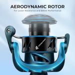 KastKing MegaJaws Spinning Reel, Size 3000, 6.2:1 Gear Ratio, Pelagic Blue